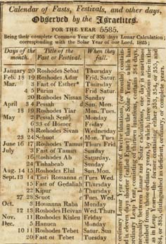 Israelite festivals page from 1825 Charleston City Directory